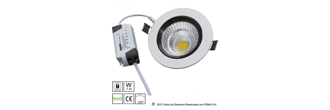 Led
